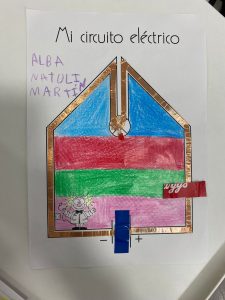 Talleres Ciencia y Medioambiente MAE 2024
